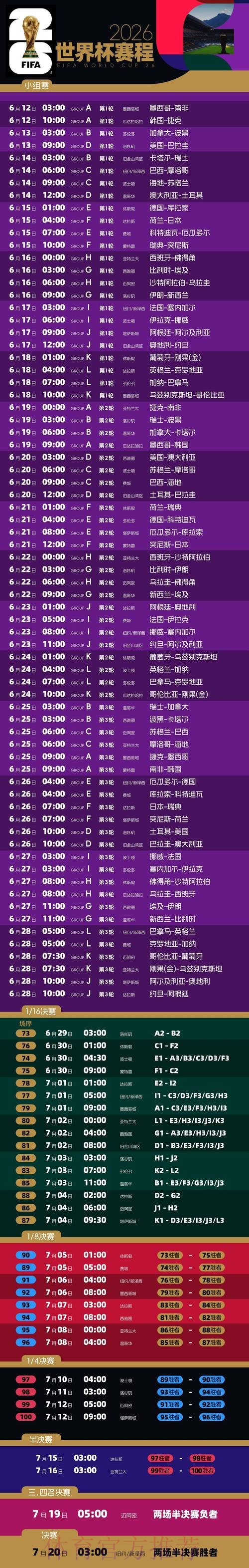 2026世界杯比赛时间详细安排最新时间表怎么看 2026世界杯比赛时间详细安排最新时间表怎么看