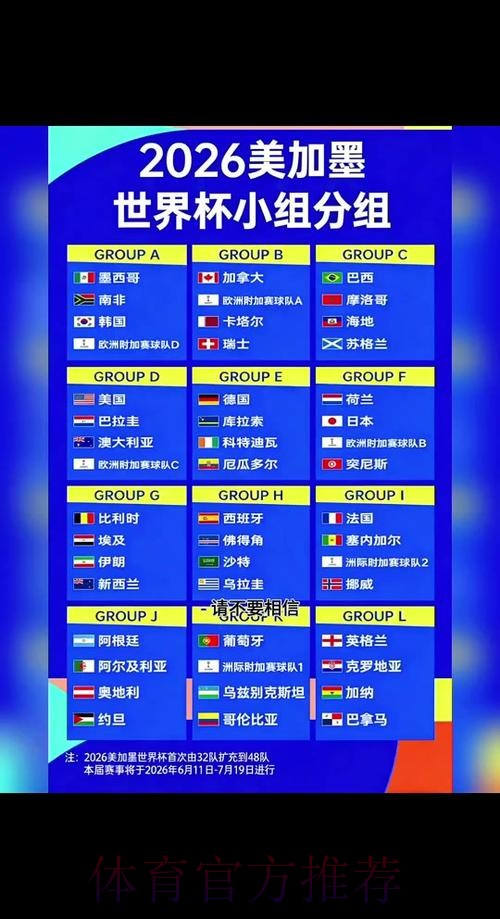 2026世界杯小组赛赛程实时更新实时赛程实时查看