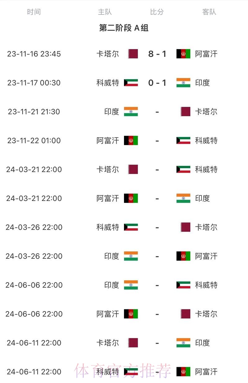 2026世界杯比赛时间今日比赛时间表查询入口 2026世界杯比赛时间今日比赛时间表查询入口