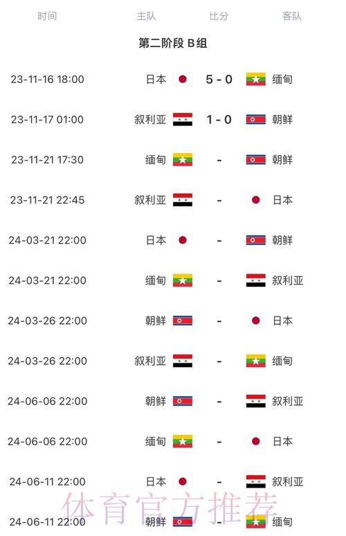 2026世界杯比赛时间今日比赛时间表查询入口 2026世界杯比赛时间今日比赛时间表查询入口